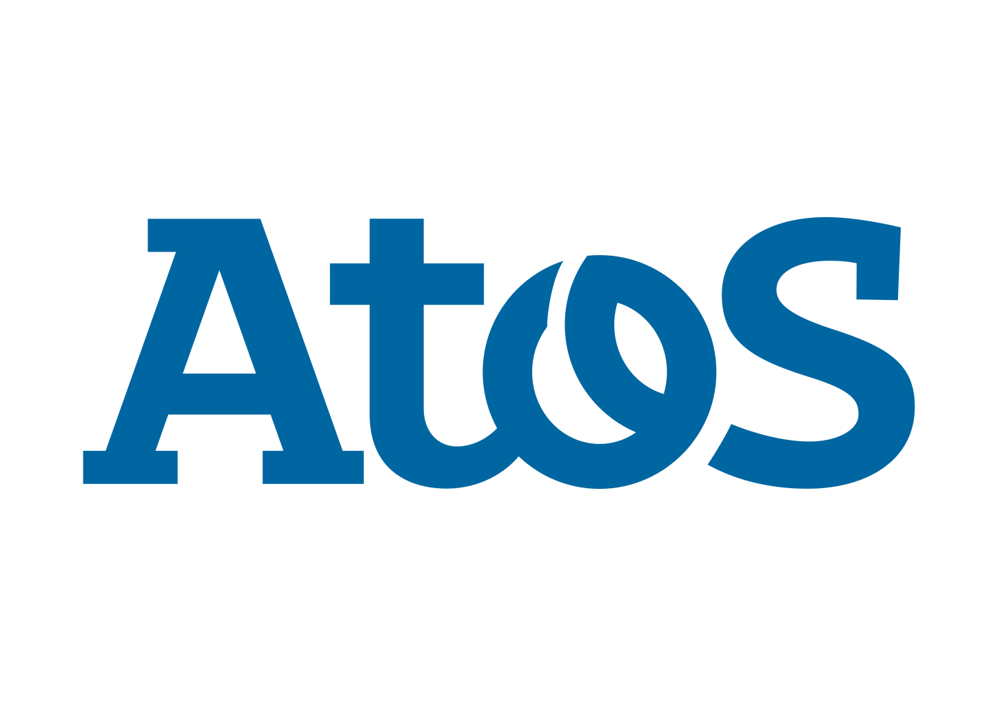 Atos Syntel